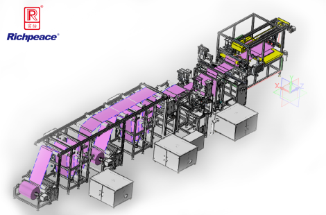 富怡自动枕芯套生产线