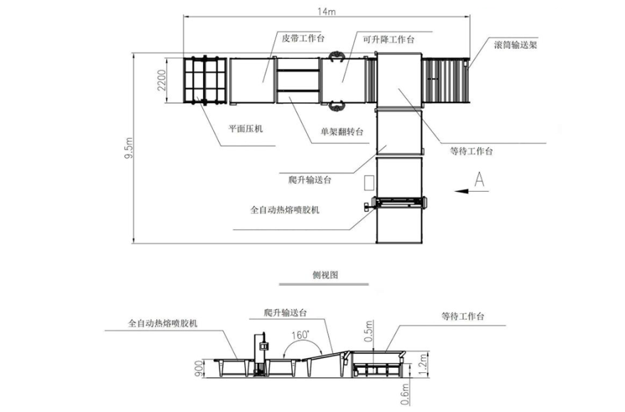 富怡全自动滚胶机