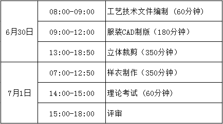 富怡·第五届全国十佳服装制版师大赛”决赛，大奖花落谁家?