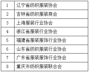 获得优秀组织奖