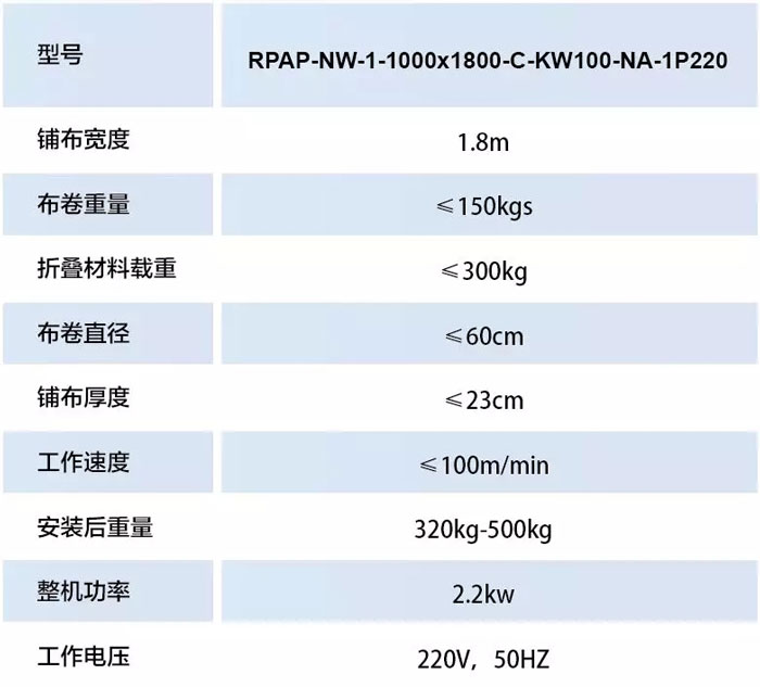 富怡全自动针梭两用铺布机参数