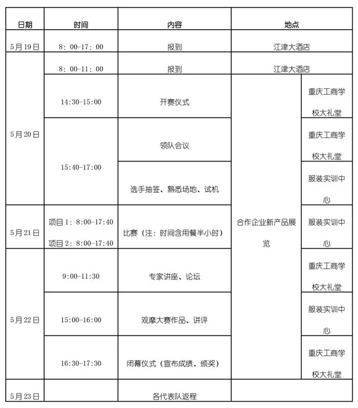 2019年全国职业院校技能大赛行程安排.jpg